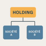 La Holding : L&rsquo;incontournable du chef d&rsquo;entreprise